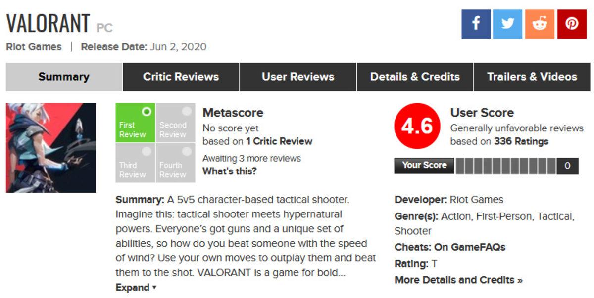 VALORANT’ın Metacritic Sayfası Kötü Yorumlarla Bombalandı