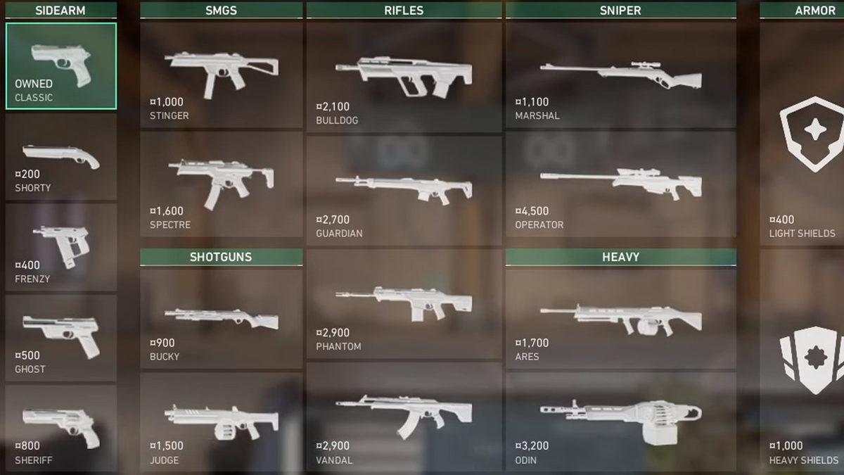 VALORANT’ta Yer Alan En İyi Silahlar, Güçleri ve Özellikleri