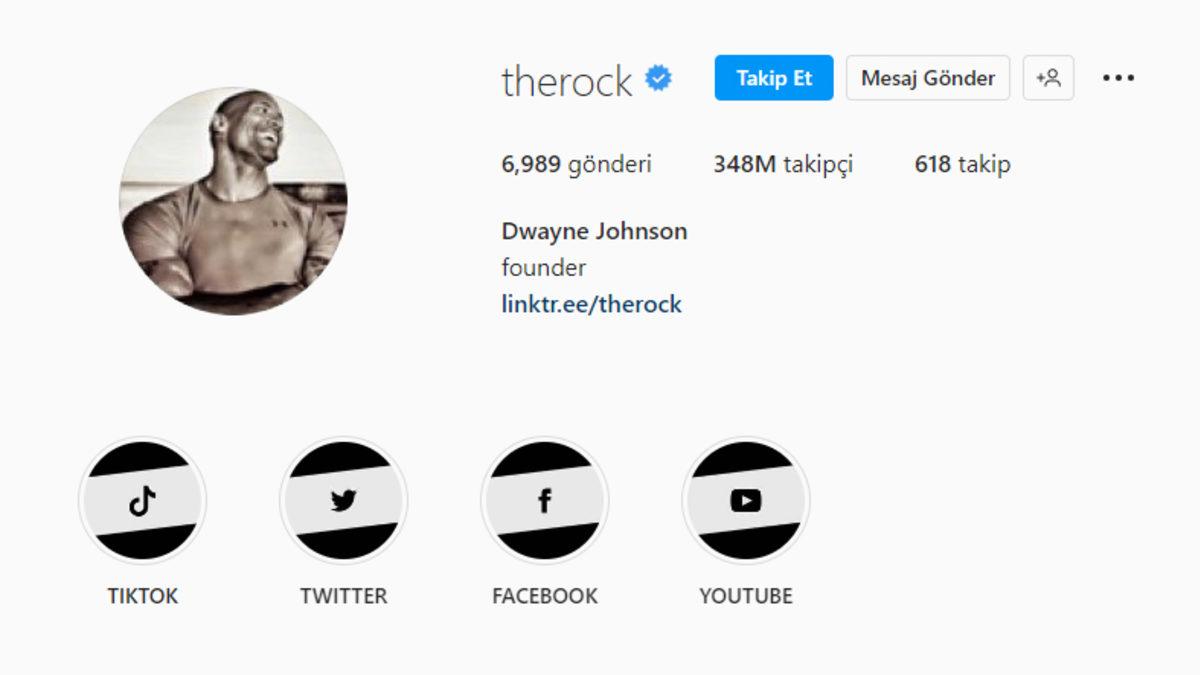 Cristiano Ronaldo, Instagram’da 500 Milyon Takipçiye Ulaştı! İşte Instagram’da En Çok Takipçiye Sahip 20 Kişi