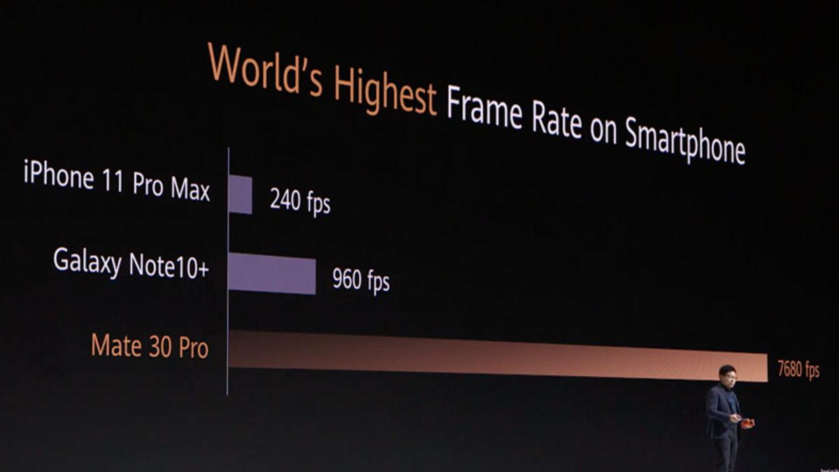 Huawei Mate 30 Pro Tanıtıldı: Android Var, Google Yok