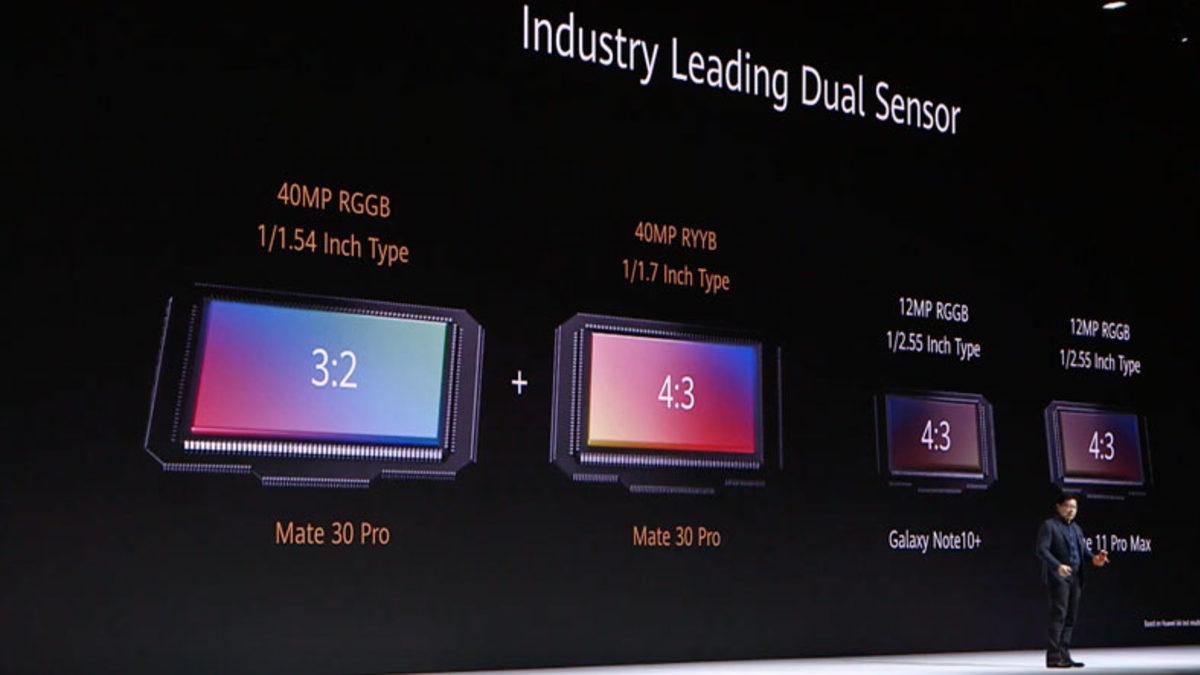 Huawei Mate 30 Pro Tanıtıldı: Android Var, Google Yok