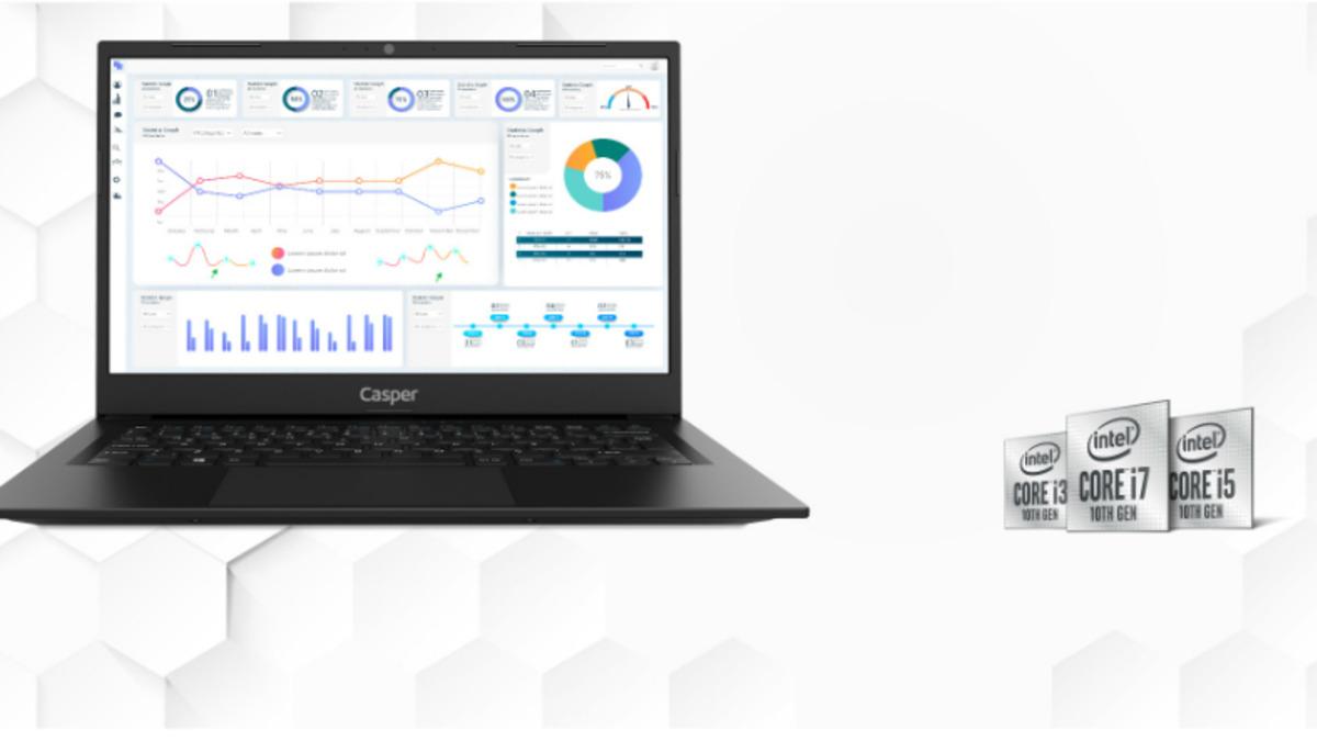 Casper, İş Bilgisayarı Nirvana X400’ü Piyasaya Sürdü