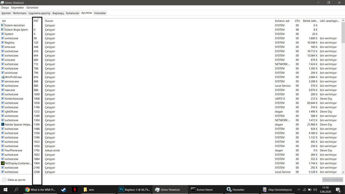 Windows Görev Yöneticisi’ndeki WMI Provider Host Nedir?
