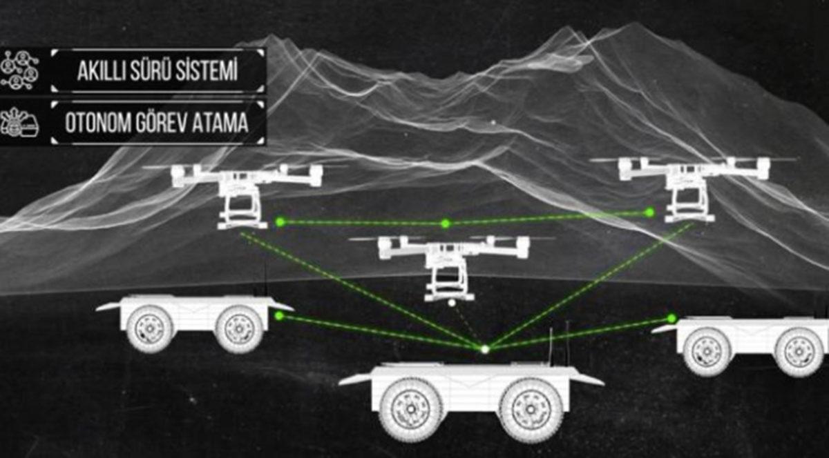 Cumhurbaşkanlığı SSB Koordinasyonunda Robotim Projesi Sözleşmesi İmzalandı