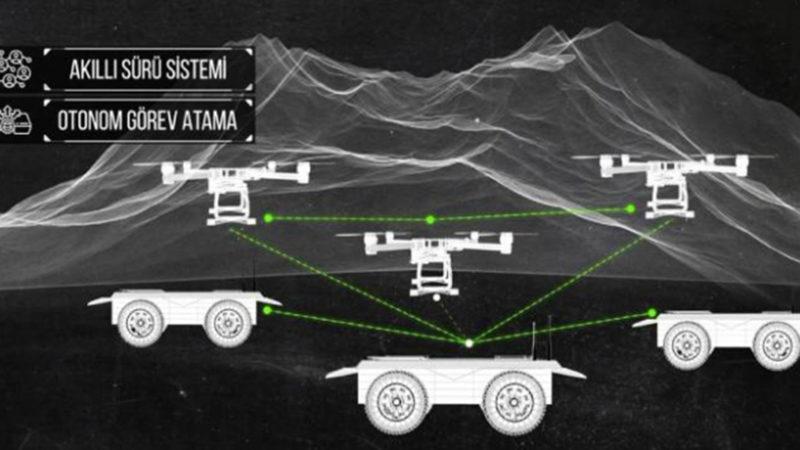 Cumhurbaşkanlığı SSB Koordinasyonunda Robotim Projesi Sözleşmesi İmzalandı