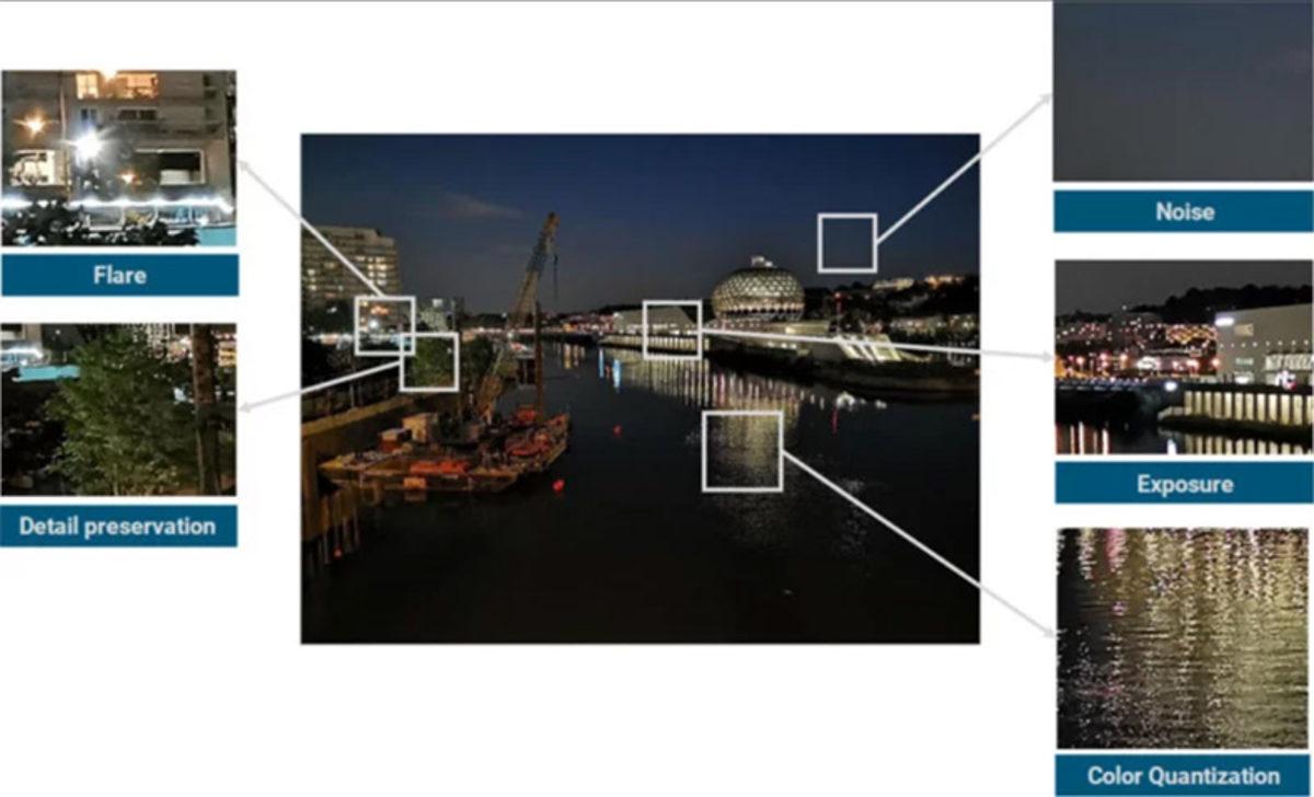 DxOMark’a Göre Düşük Işıkta Lütfi’yi Bile Memnun Edecek 12 Telefon