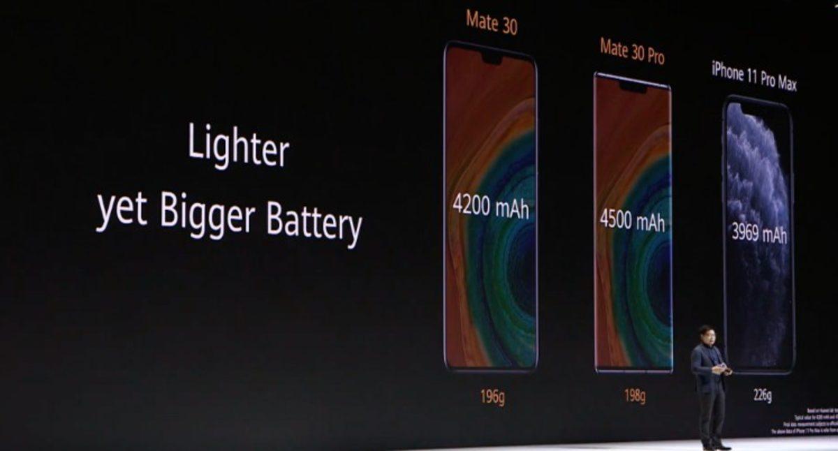 Huawei Mate 30 Tanıtıldı: İşte Fiyatı ve Özellikleri