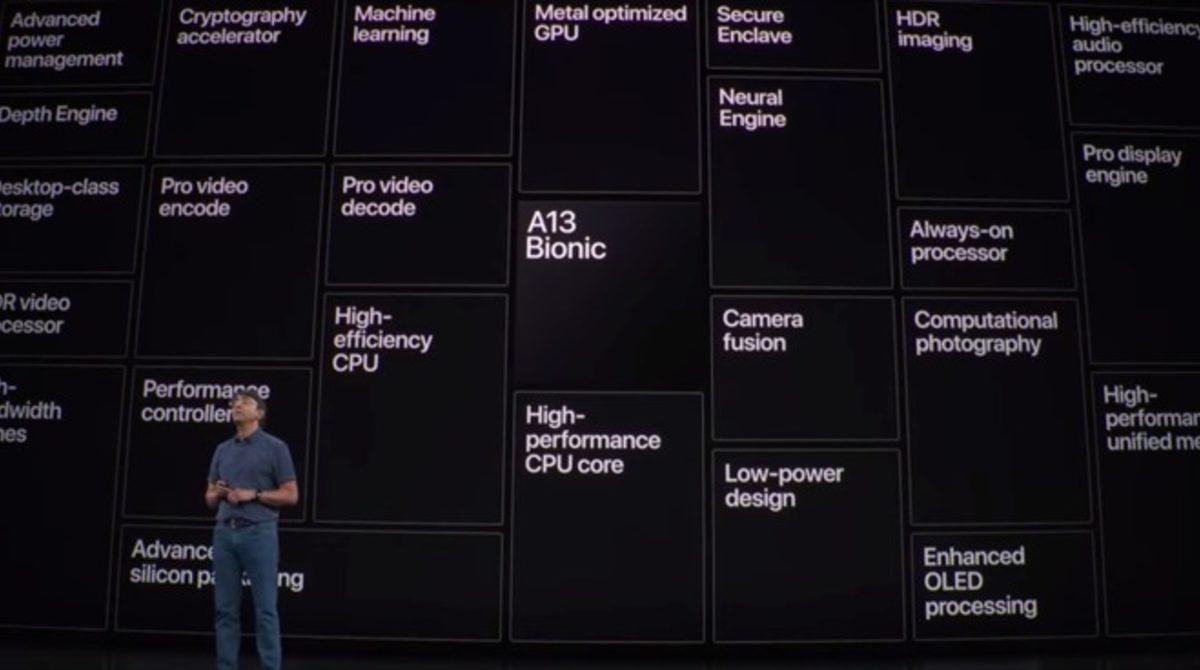 Apple’ın A13 Bionic Çipi, En İyi Performansı En Düşük Güçte Vermeyi Amaçlıyor