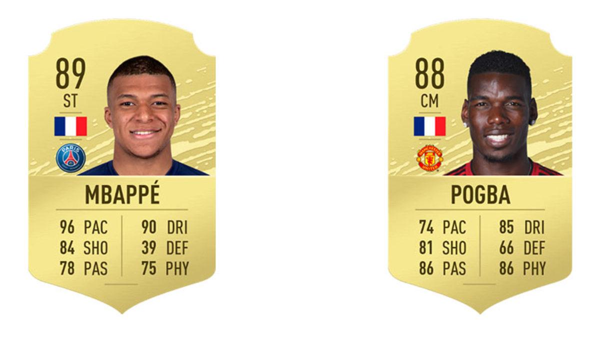 Süper Ligden 2 Oyuncunun da Yer Aldığı FIFA 20’nin En Yetenekli 49 Oyuncusu