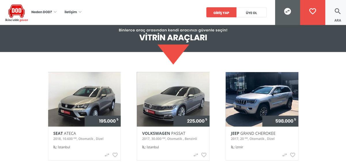 Arabam.com ve Sahibinden Gibi En Uygun 6 İkinci El Araba Satış Sitesi