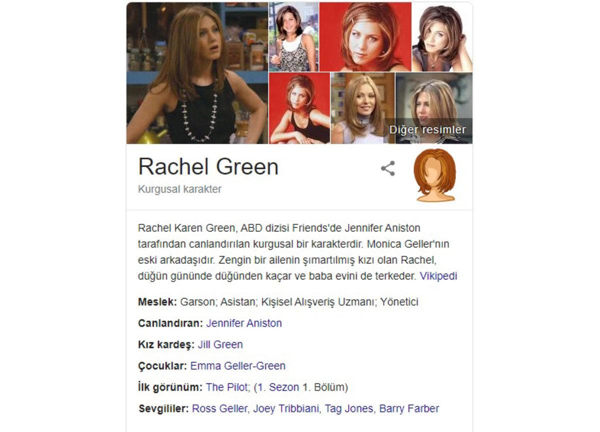 Google, Friends’in 25. Yıl Dönümüne Özel Arama Sayfasını Sürprizlerle Donattı