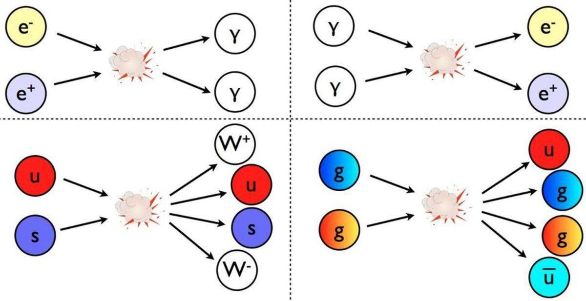 Einstein’ın En Meşhur Denkleminden Çıkarılan 5 Bilimsel Ders
