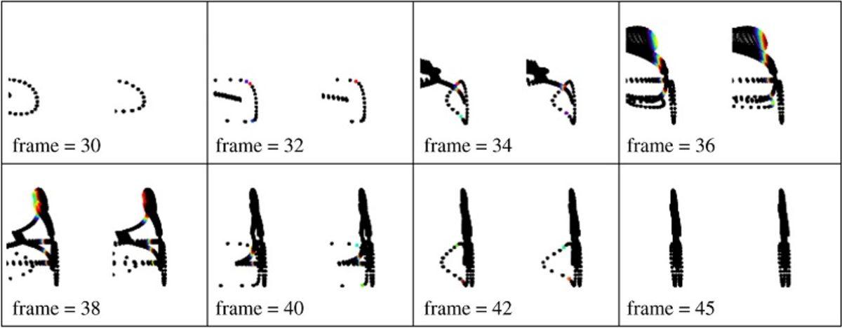 İzafiyet Teorisine Göre Işık Hızında Hareket Eden Bir Bisikletçi Nasıl Görünür?