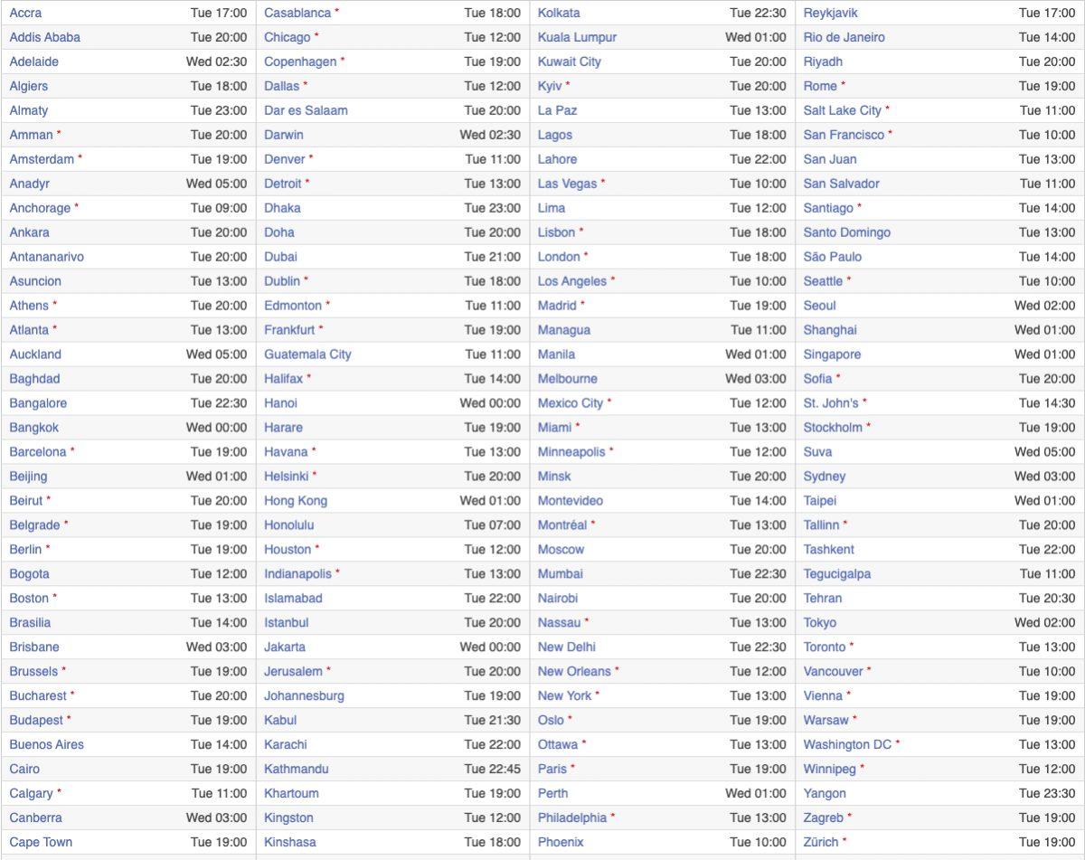 iOS 13.1 Güncellemesi Türkiye’de Ne Zaman, Saat Kaçta Yayınlanacak?