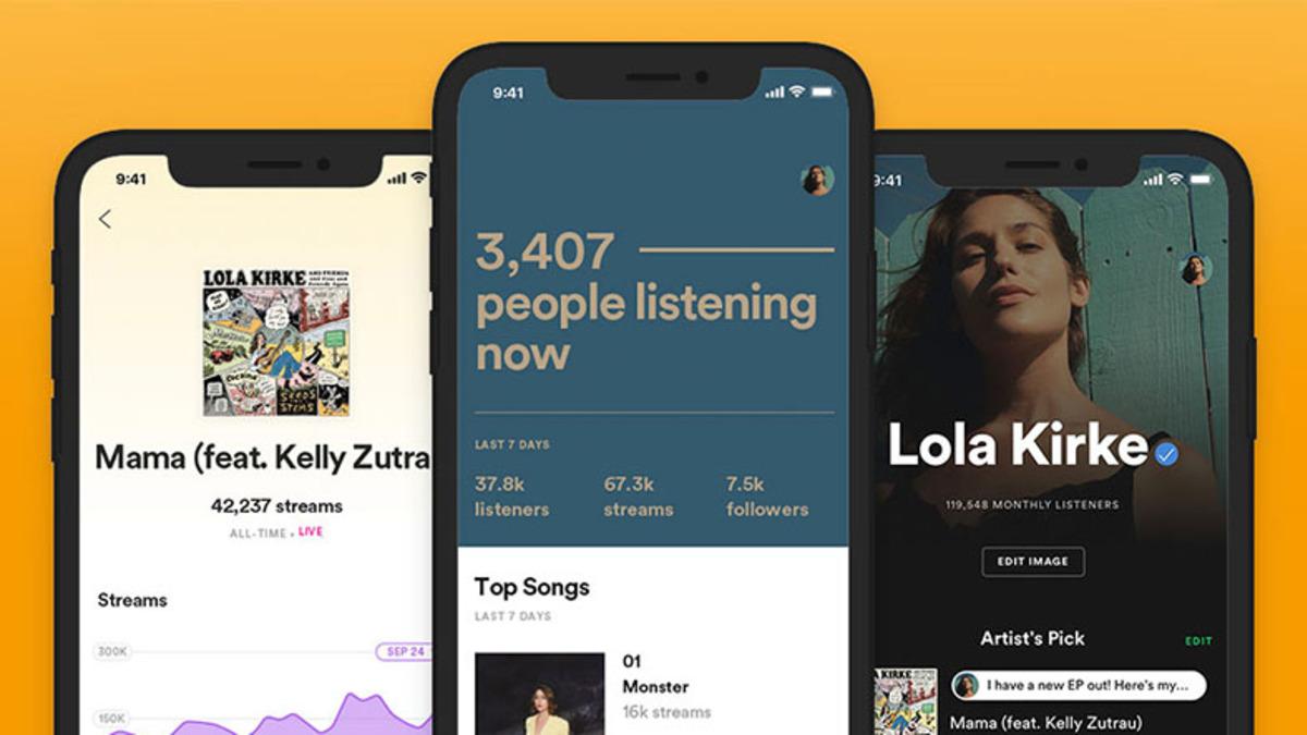 Spotify, Sanatçılar İçin Olan Uygulamasında Artık Gerçek Zamanlı İstatistikleri Gösterecek