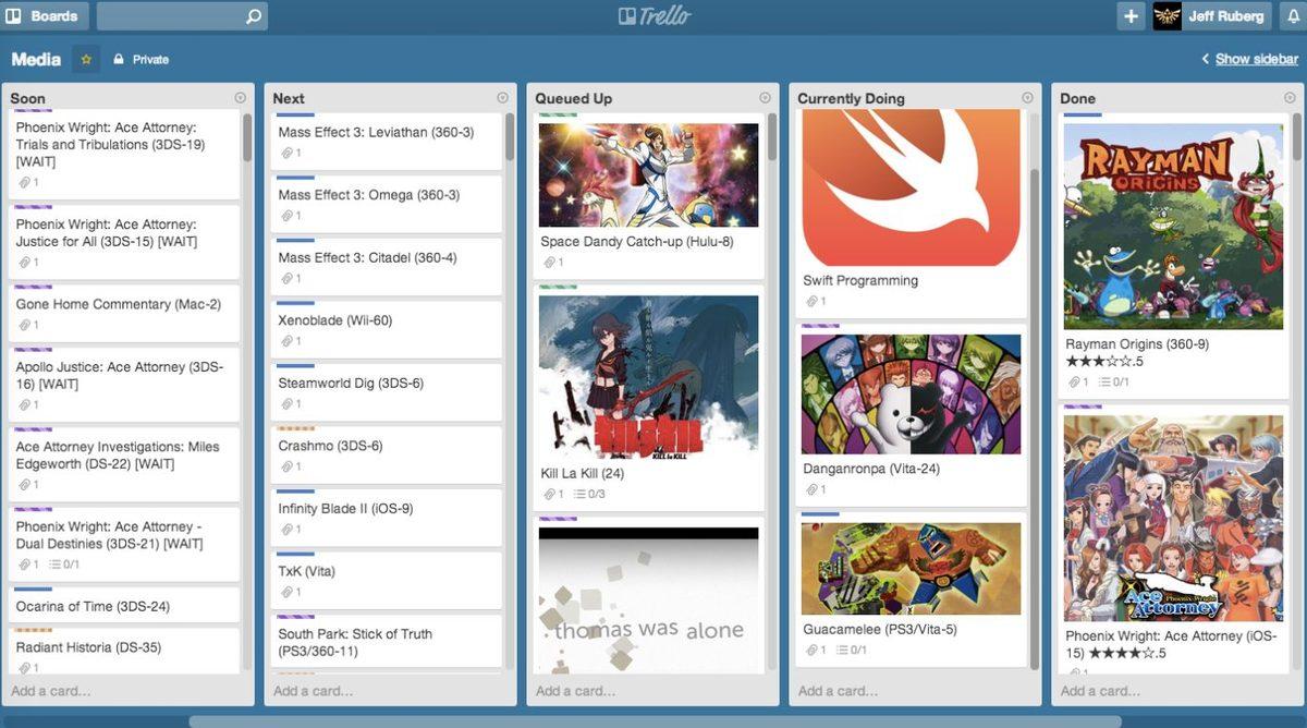 Her Şeyi Organize Eden Uygulama: Trello Nedir, Nasıl Kullanılır?