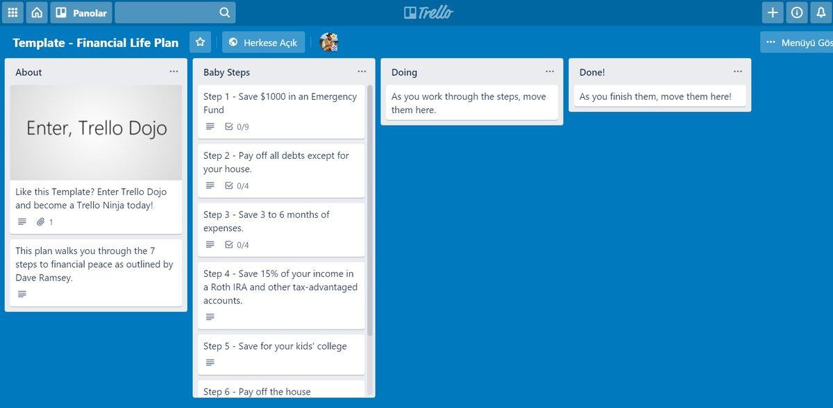 Her Şeyi Organize Eden Uygulama: Trello Nedir, Nasıl Kullanılır?