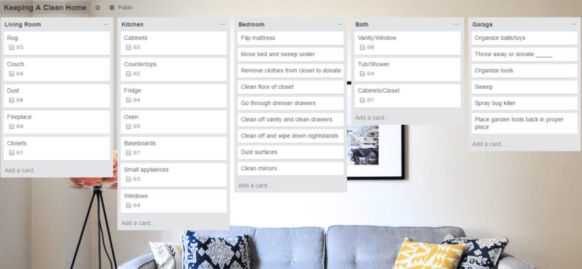 Her Şeyi Organize Eden Uygulama: Trello Nedir, Nasıl Kullanılır?