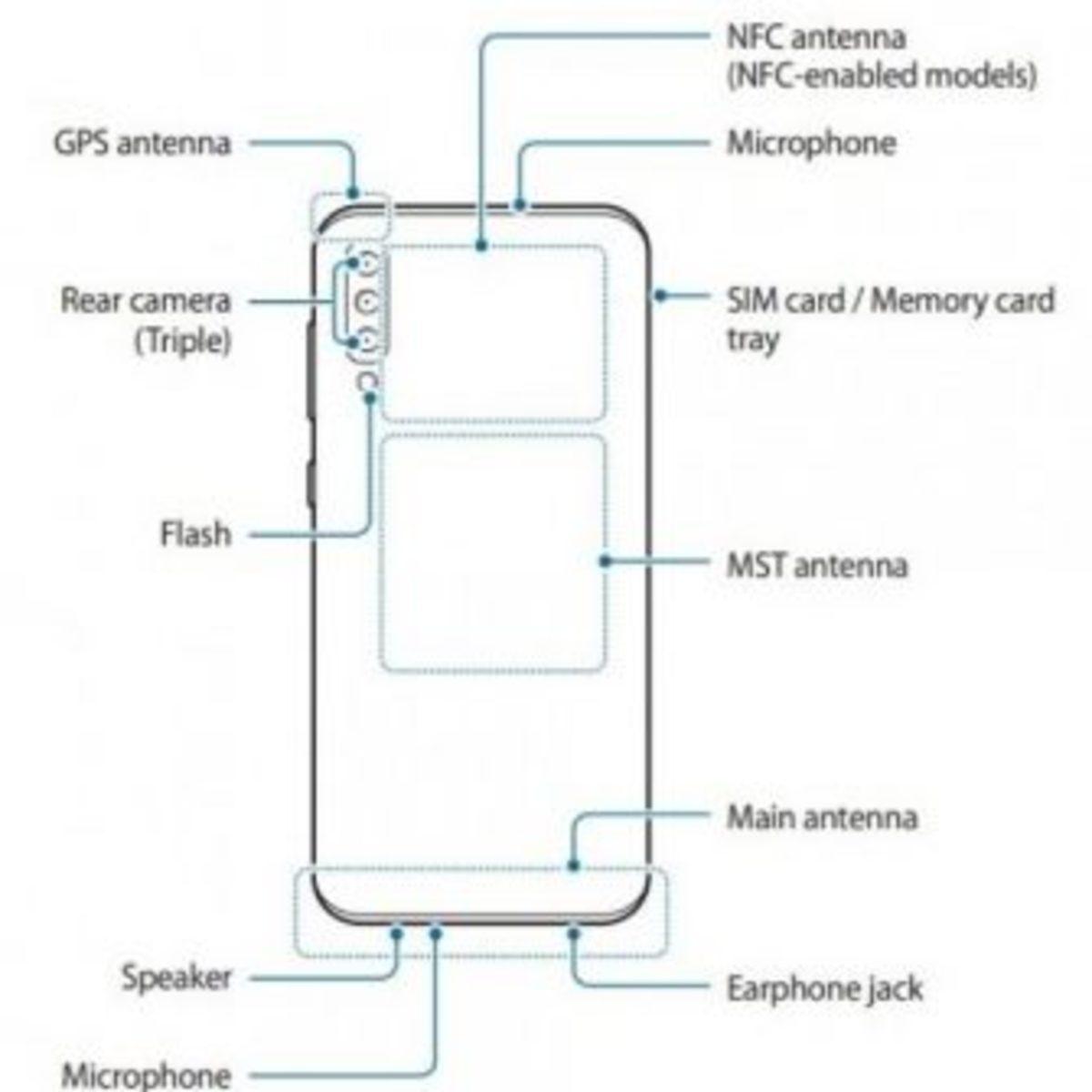 Samsung Galaxy A70’in Halefi A70s’in Tasarım Detayları Ortaya Çıktı