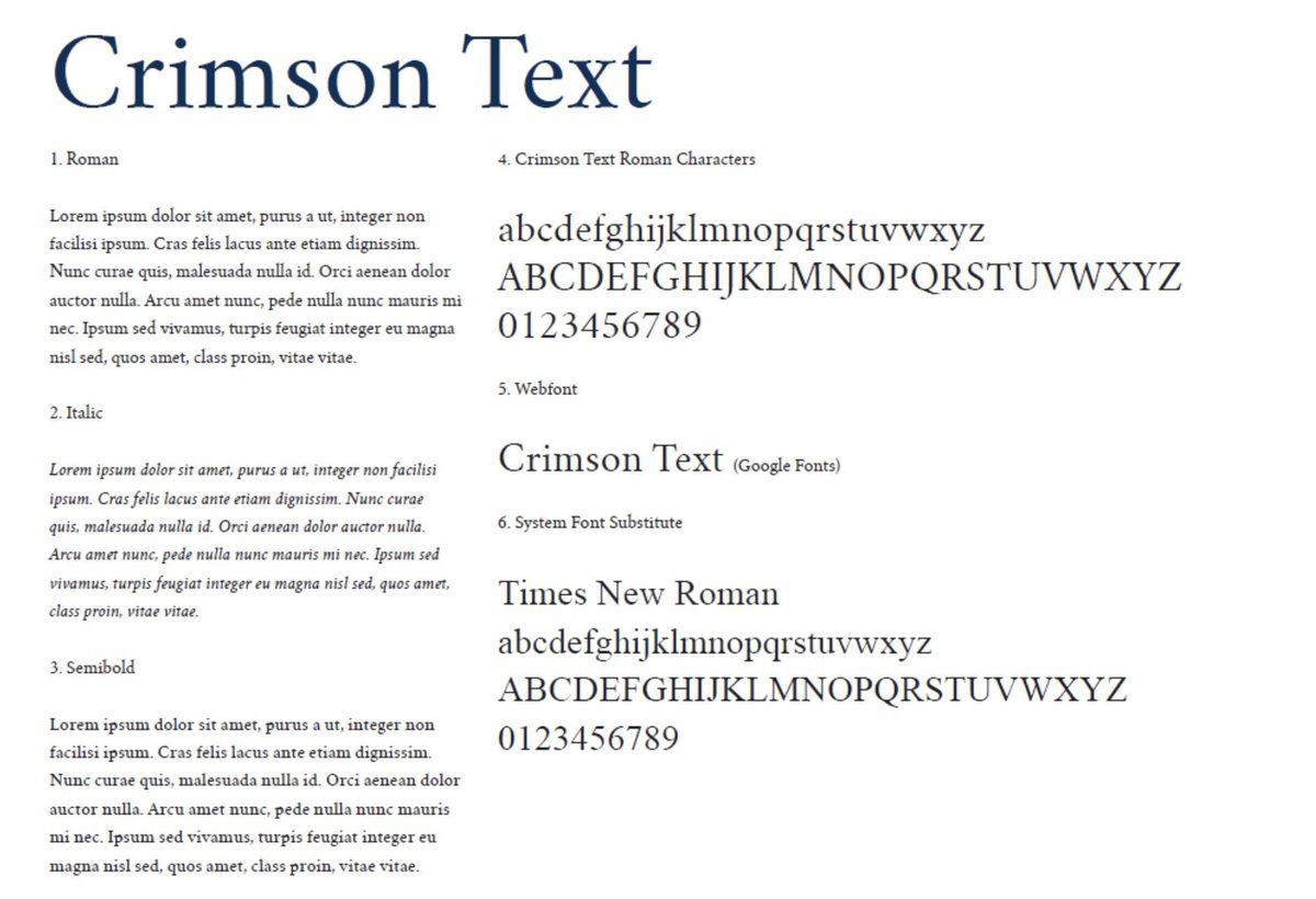 Tasarımcılar İçin En İyi 16 Yazı Fontu