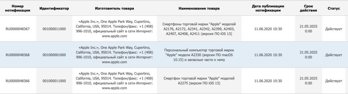 Apple, WWDC20 Öncesinde 9 Yeni iPhone ve 1 Yeni Mac İçin EEC Başvurusu Yaptı
