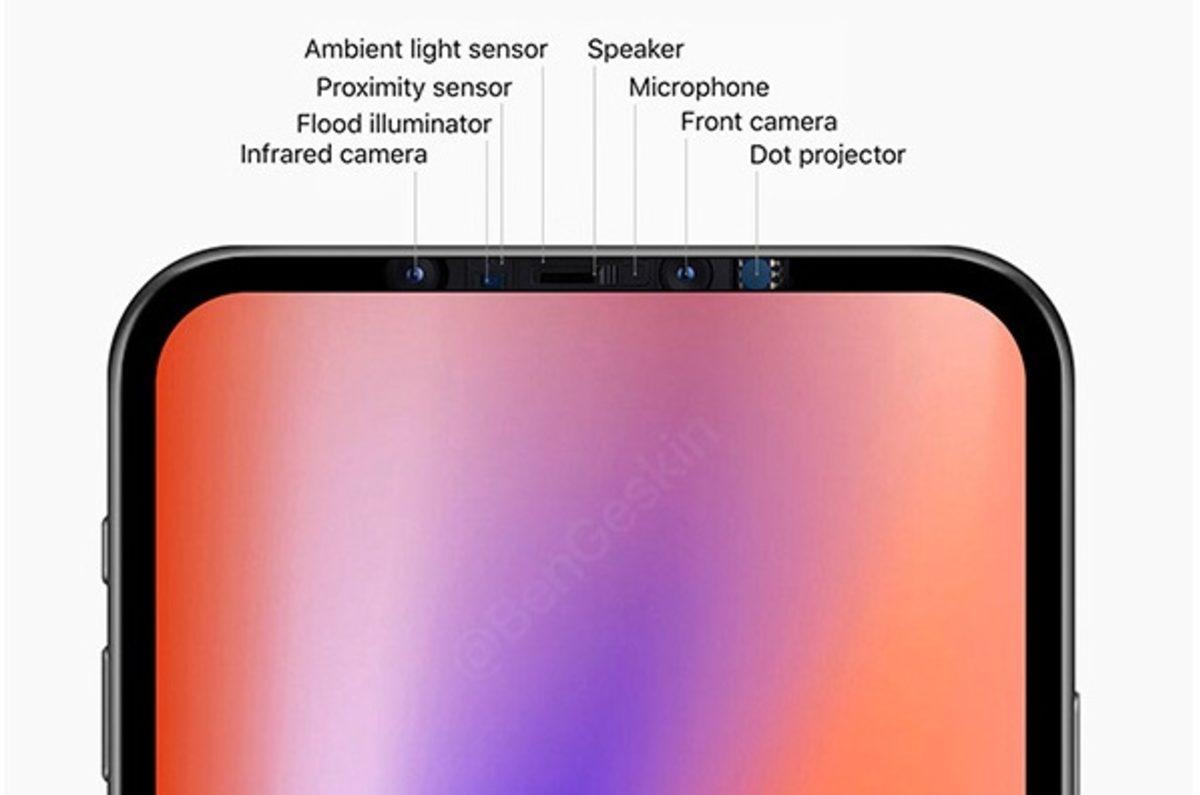 Heyecan Yaratan İddia: iPhone 12’de Çentik Bulunmayacak