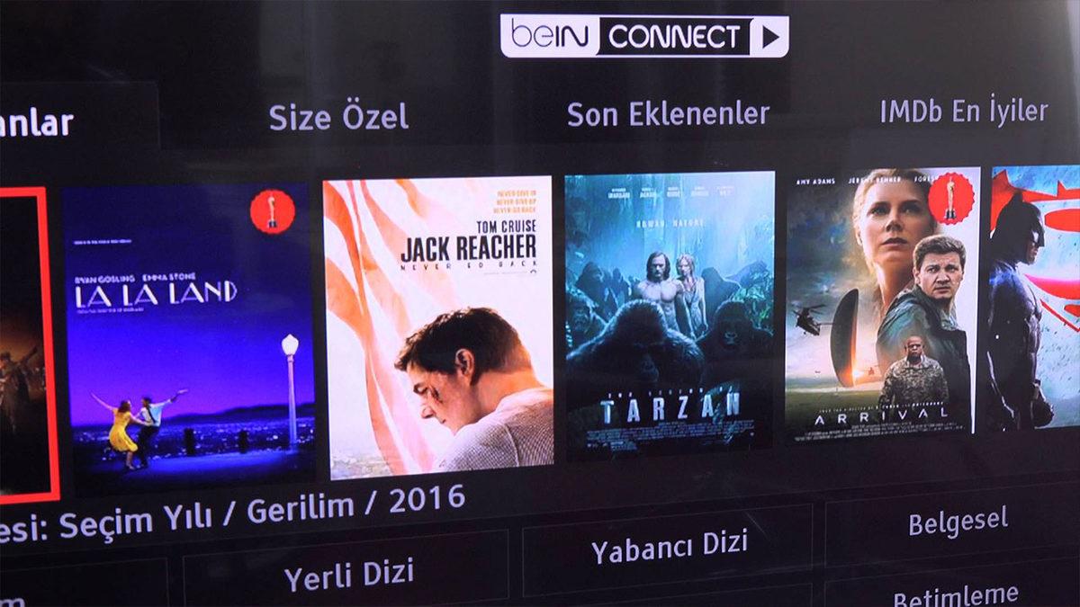 Eski LİG TV beIN Sports İnternetli ve İnternetsiz Nasıl İzlenir?