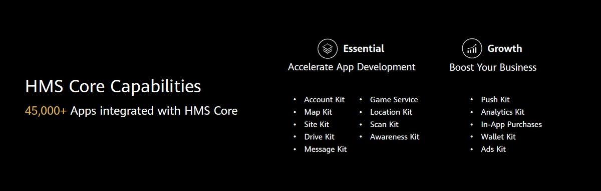 Huawei’nin Google Servisleri’ne Rakip Olan ’HMS’ Sistemi Neler Sunacak?