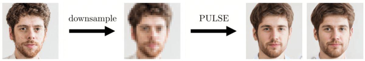 Bulanık Fotoğrafları HD Görsellere Çeviren Yapay Zekâ