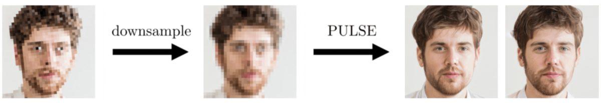 Bulanık Fotoğrafları HD Görsellere Çeviren Yapay Zekâ