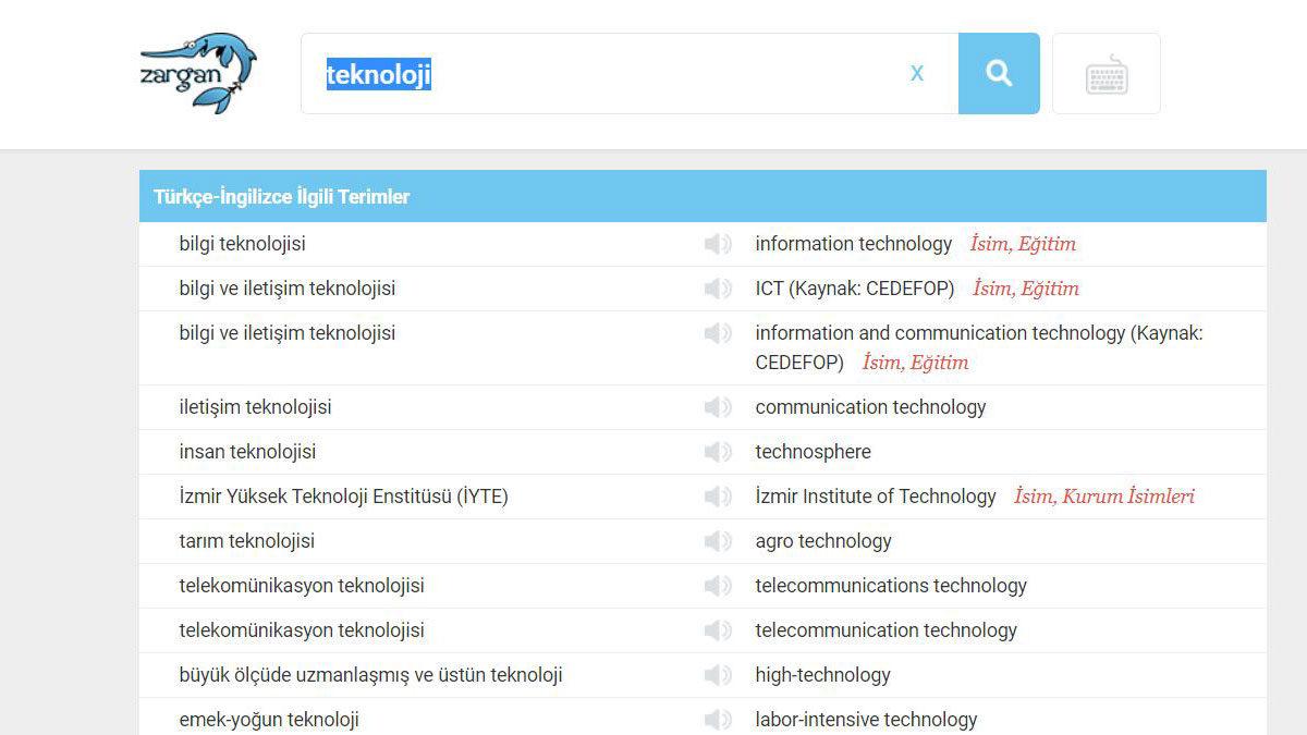 Çoğu Kişinin Favori Türkçe İngilizce Sözlük Uygulaması: Zargan