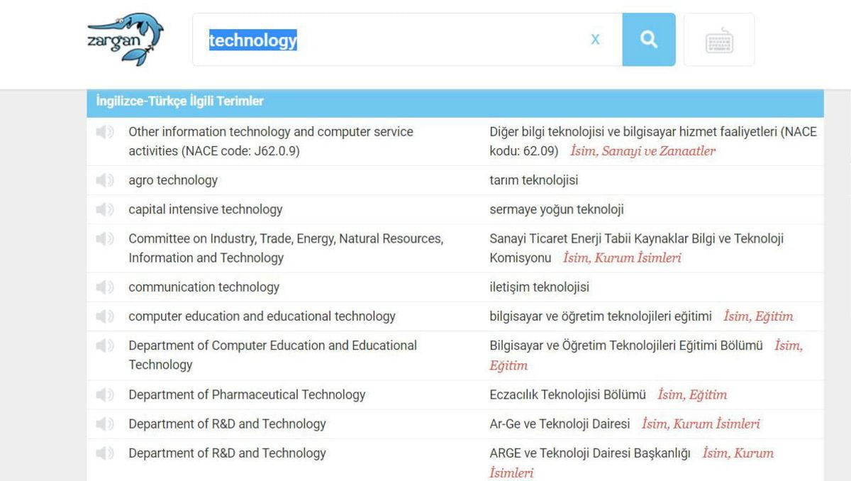 Çoğu Kişinin Favori Türkçe İngilizce Sözlük Uygulaması: Zargan