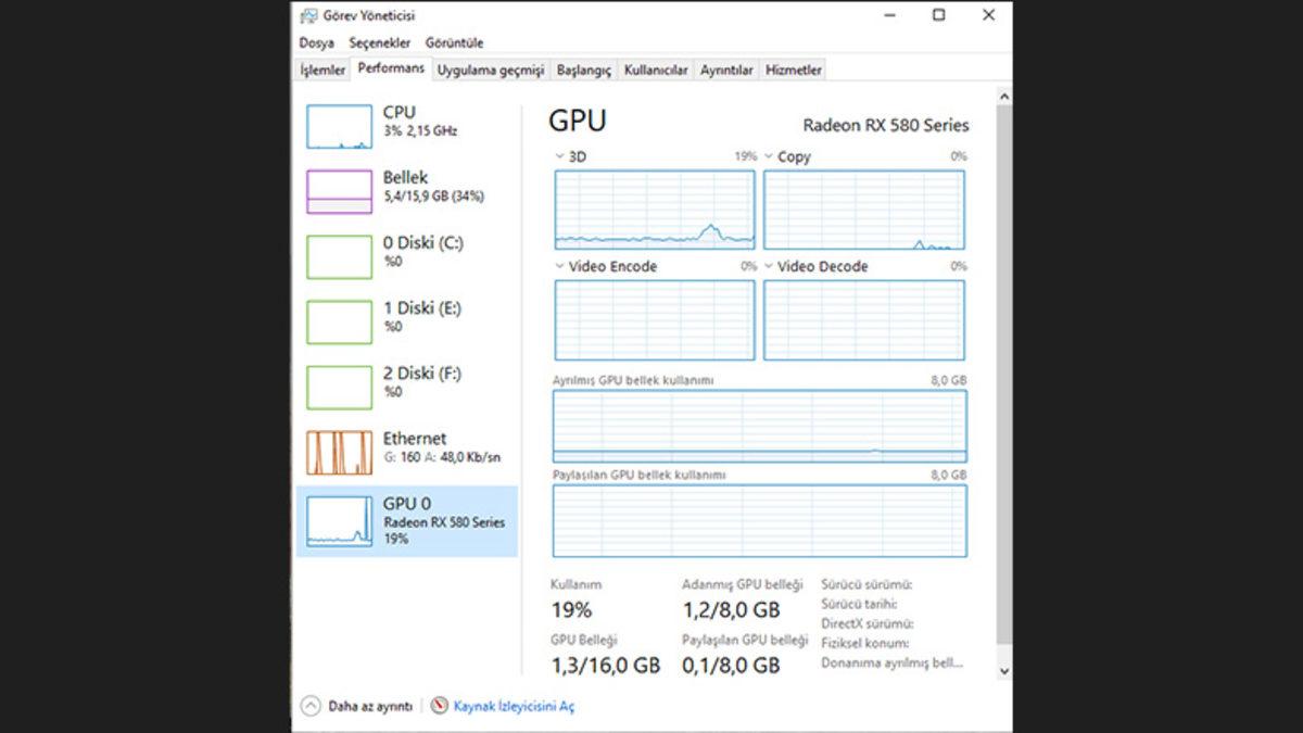 Ekran Kartı Özelliklerine Nereden Bakılır?