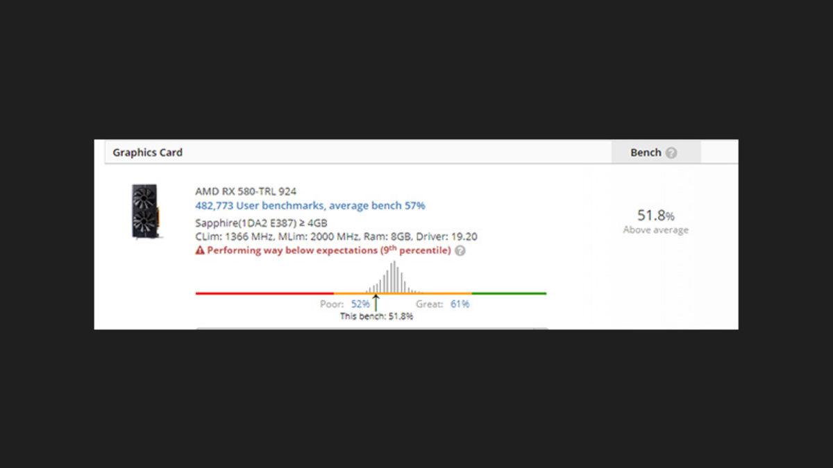 Ekran Kartı Özelliklerine Nereden Bakılır?