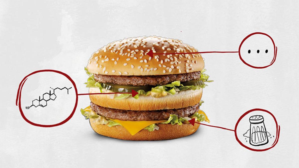 McDonalds Etlerinde Bulunduğu Kanıtlanan Kimyasal Madde