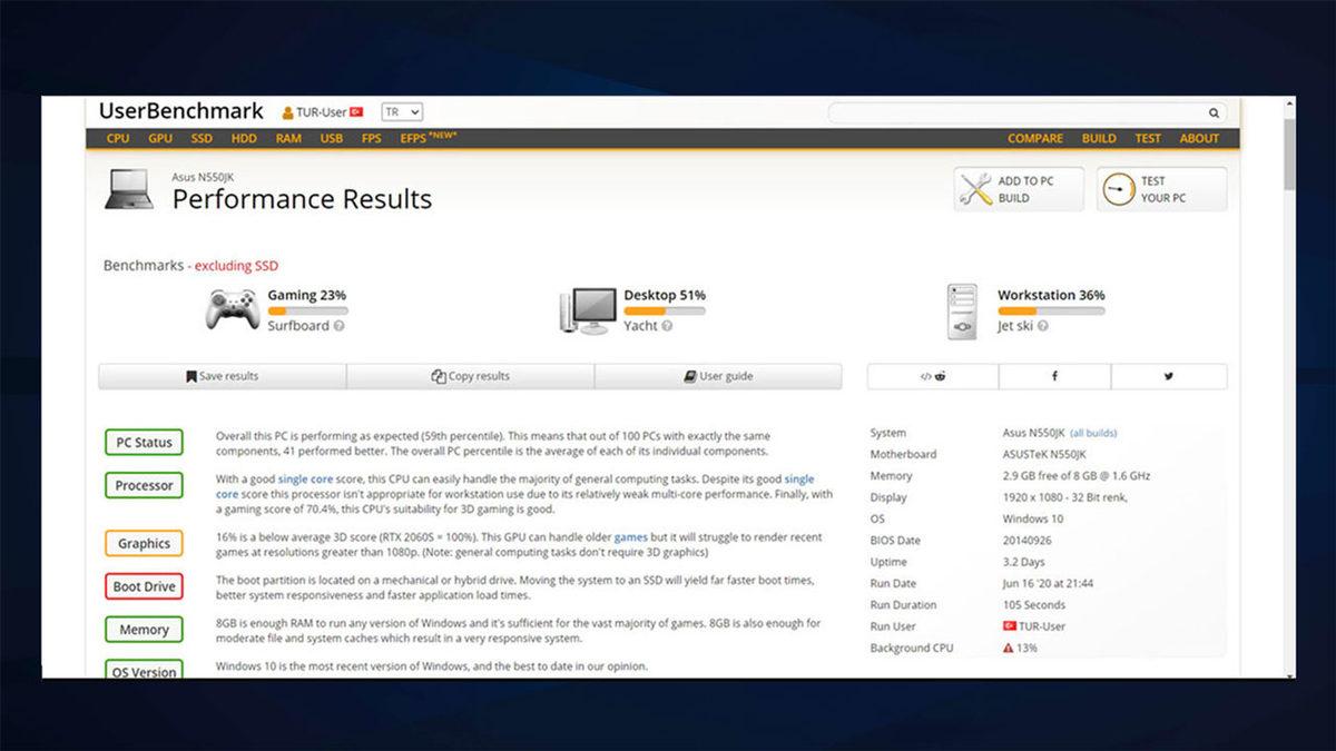 UserBenchmark ile Bilgisayarın Performansı Nasıl Test Edilir? (Adım Adım Anlattık!)