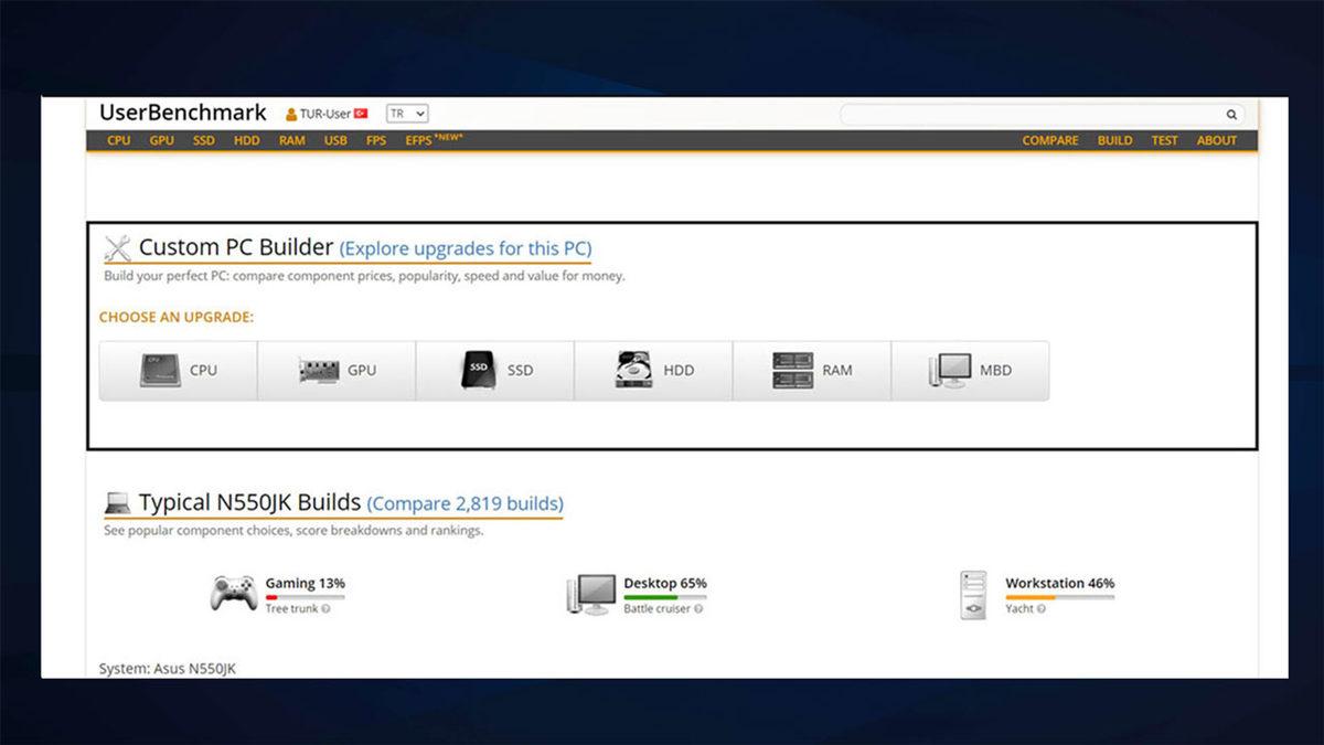 UserBenchmark ile Bilgisayarın Performansı Nasıl Test Edilir? (Adım Adım Anlattık!)