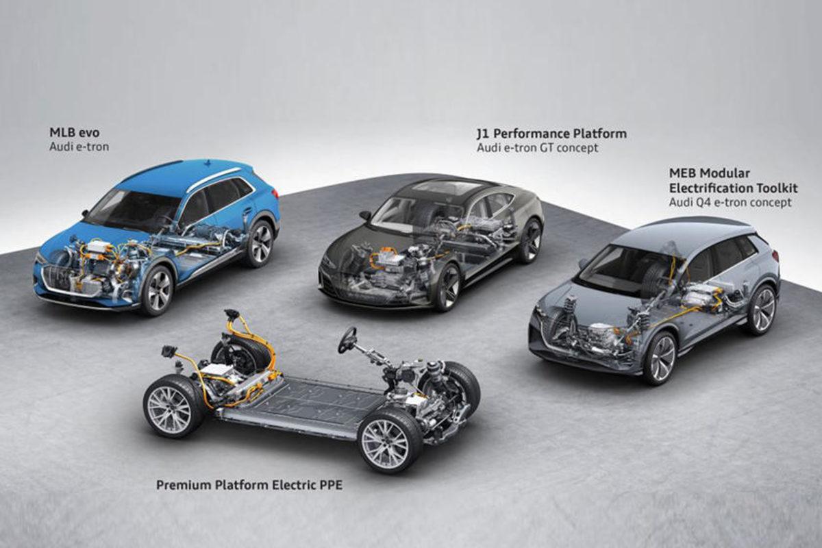 Volkswagen, Audi’nin Hisselerinin Tamamını Almak İçin Harekete Geçti