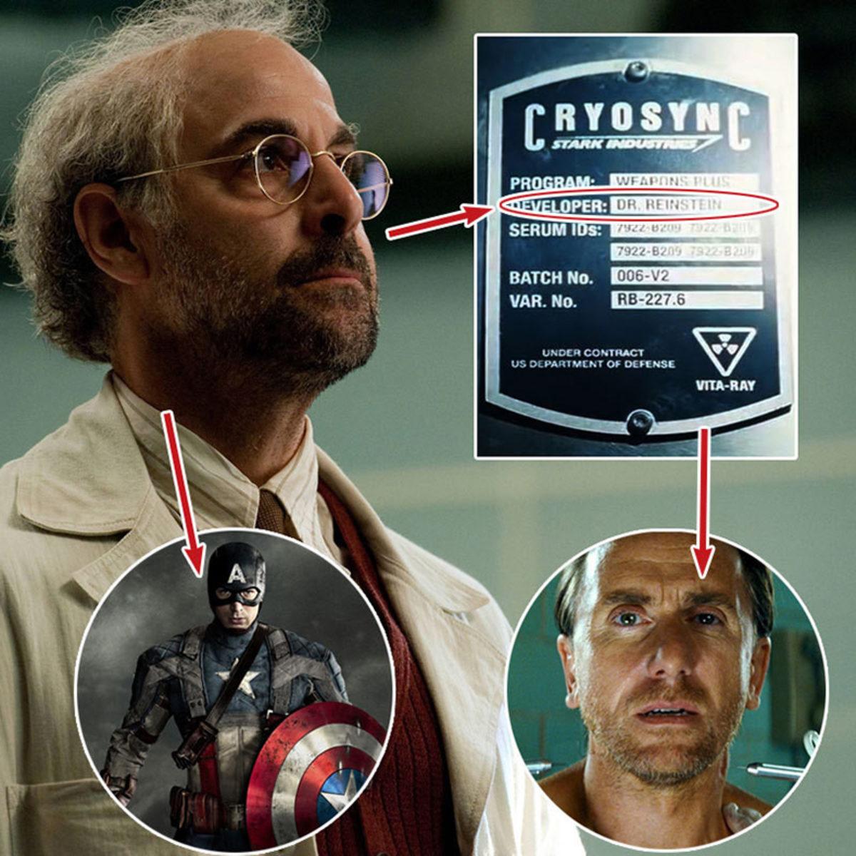 Marvel Hayranlarına Göre İlk Captain America Filmi Koronavirüsü Öngördü