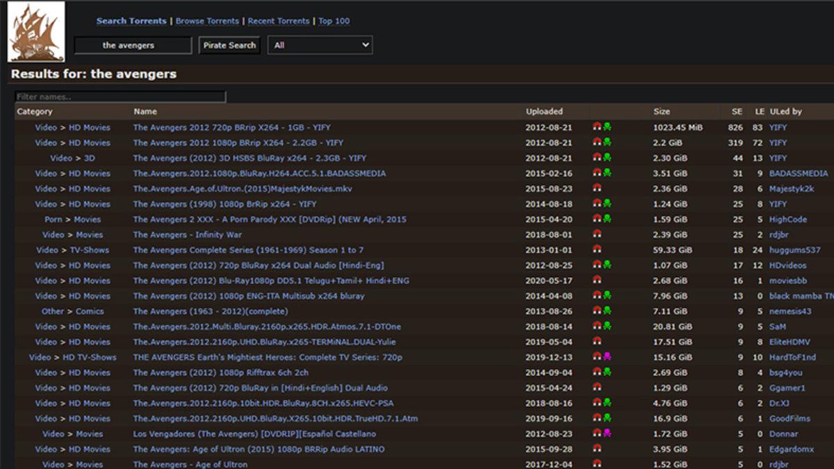 Torrent Nedir, Nasıl Kullanılır?