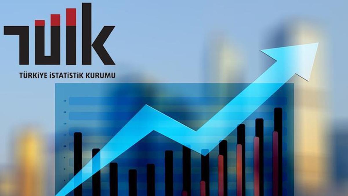 TÜİK, Türkiye’nin En Mutlu Şehirlerini Açıkladı