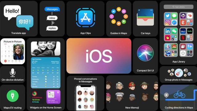 iOS 14’le Birlikte Yangın Alarmı Gibi Farklı Sesler Algılanabilecek