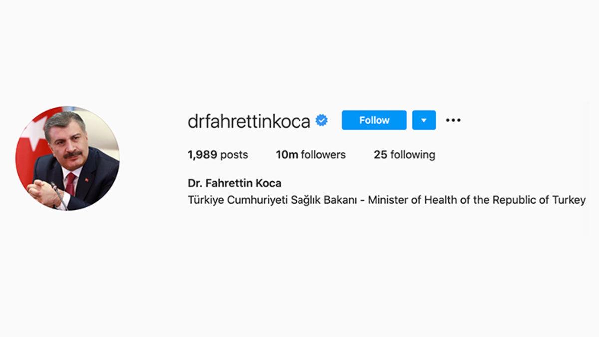 Sağlık Bakanı Fahrettin Koca, Instagram’da 10 Milyon Takipçiye Ulaştı