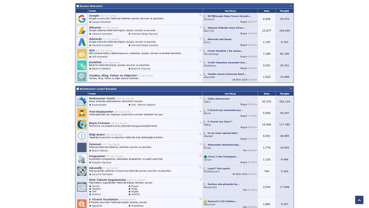 Türkiye’ye İnterneti Sevdiren 17 Unutulmaz Forum Sitesi