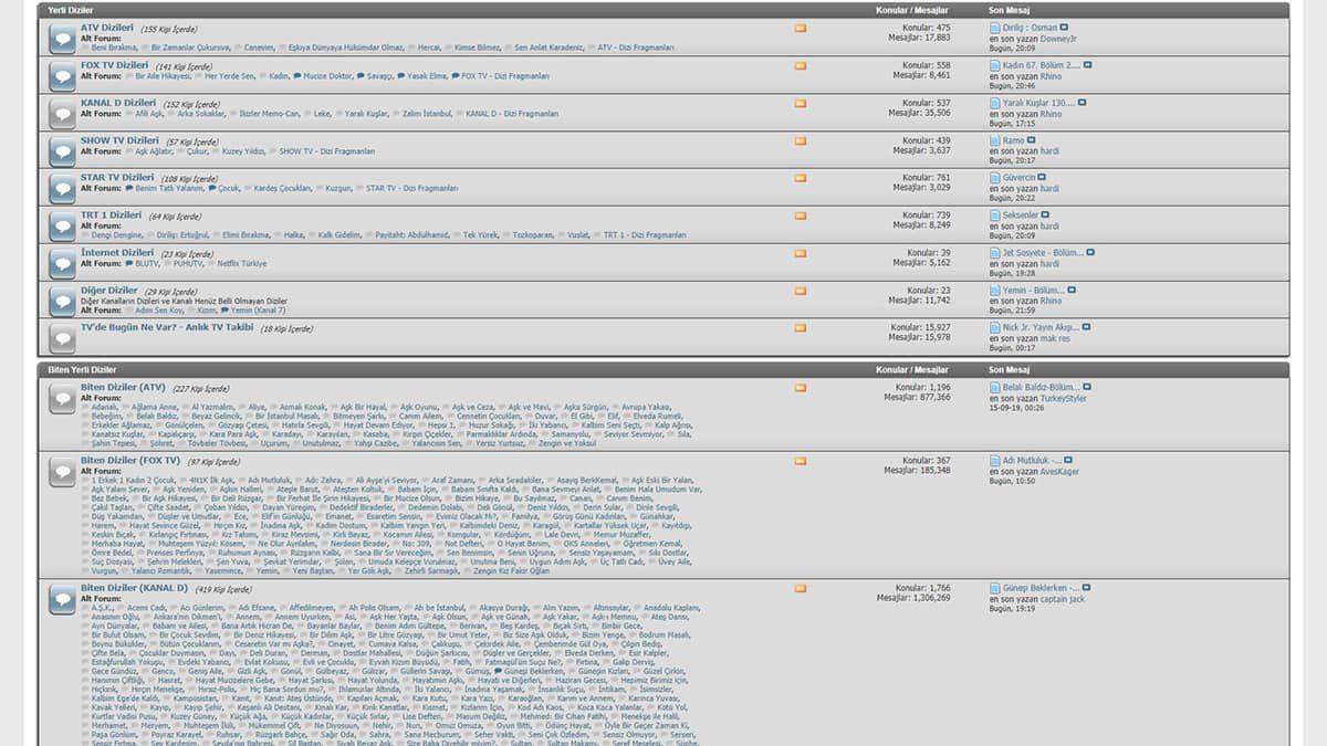 Türkiye’ye İnterneti Sevdiren 17 Unutulmaz Forum Sitesi