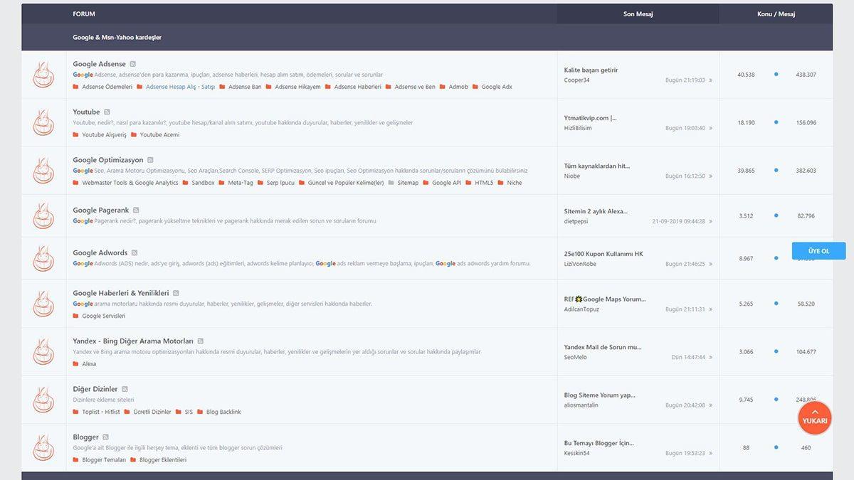 Türkiye’ye İnterneti Sevdiren 17 Unutulmaz Forum Sitesi
