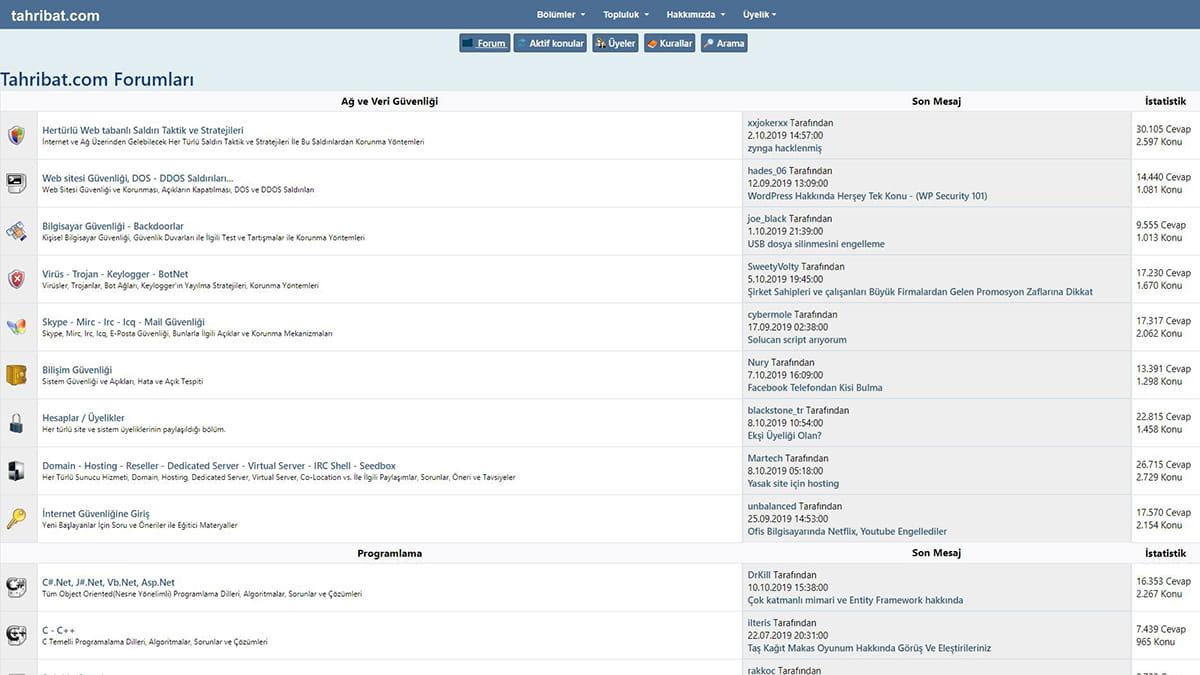 Türkiye’ye İnterneti Sevdiren 17 Unutulmaz Forum Sitesi