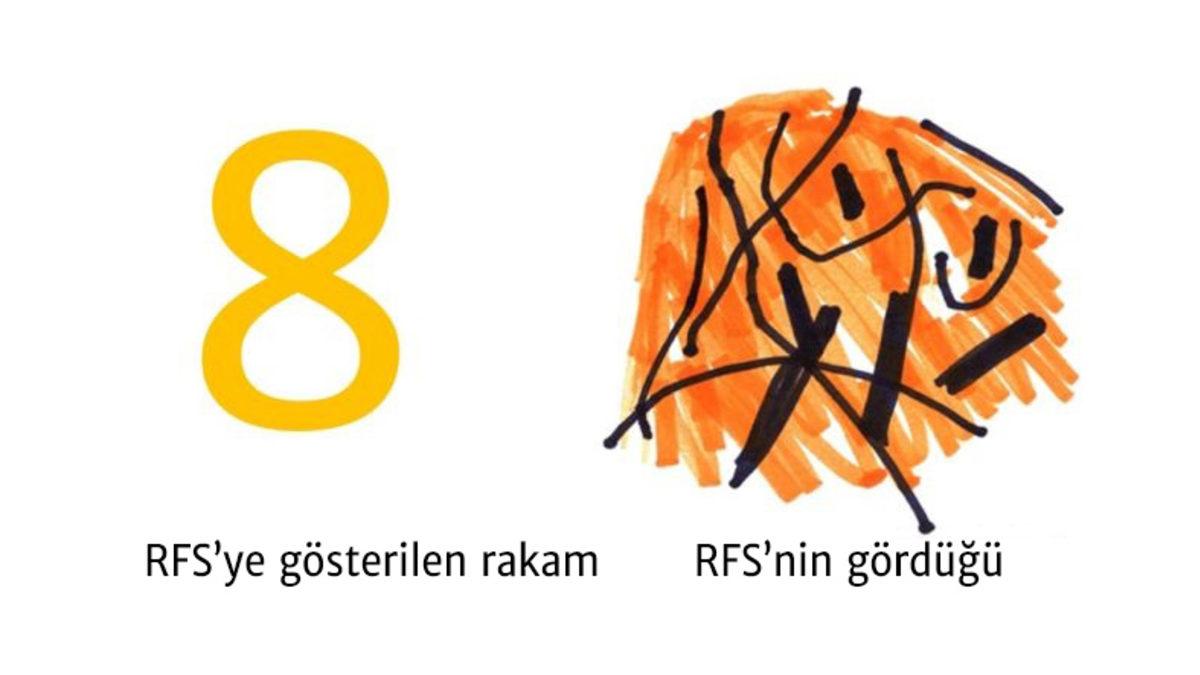 ’0’ ve ’1’ Dışındaki Rakamları ’Bir Tabak Spagetti’ Olarak Algılayan Adamın İlginç Hikâyesi