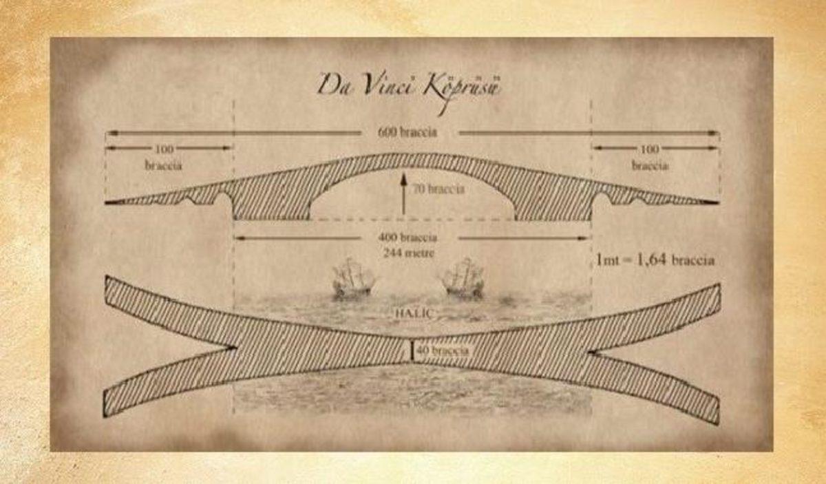 Leonardo da Vinci’nin 500 Yıllık Galata Köprüsü Tasarımı Gerçek Oldu
