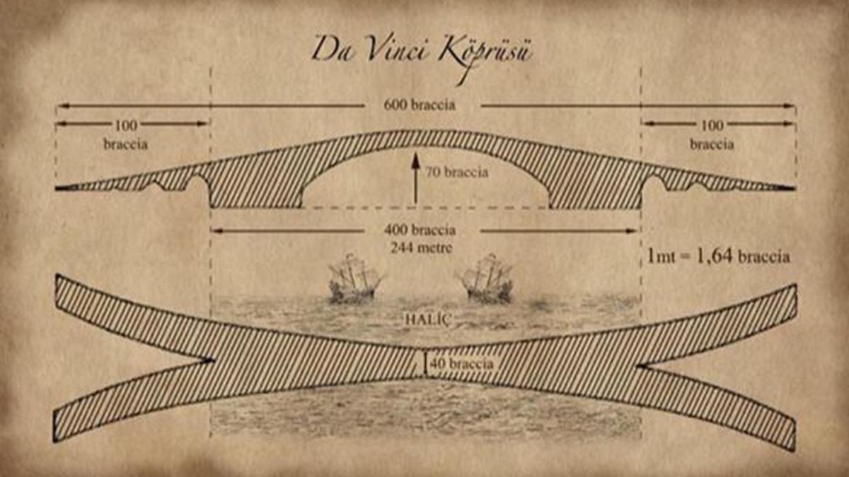Leonardo da Vinci’nin 500 Yıllık Galata Köprüsü Tasarımı Gerçek Oldu